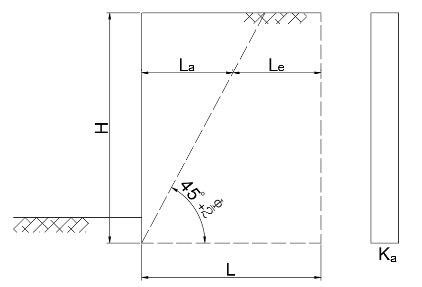 Tie-back Wedge Method